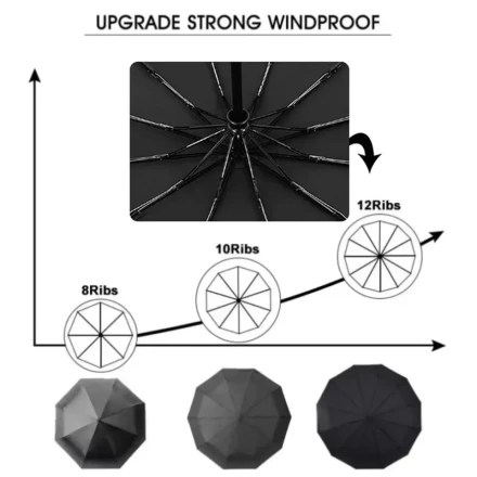 slider images